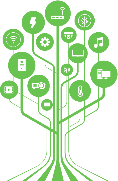 Technologie Loxone